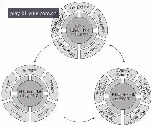 K1娱乐更新安全吗？2025年平台实用指南与创新体验