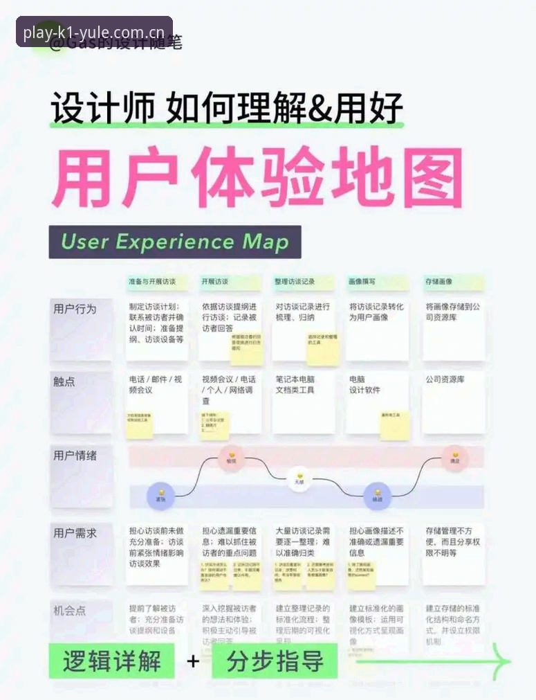 揭秘K1娱乐老用户长久留存的背后逻辑：v3.1.5版本与真实体验全解析